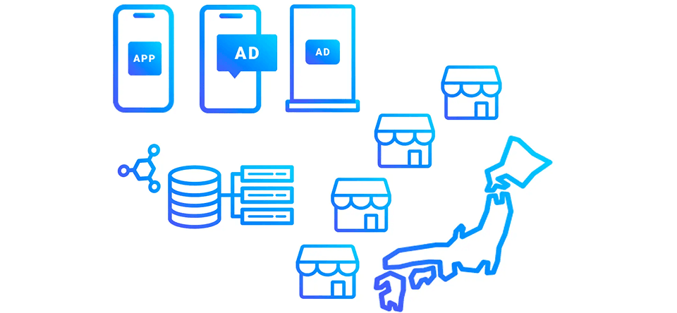 成長するリテールメディア市場