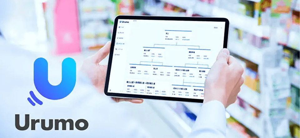 Urumo を使っている様子